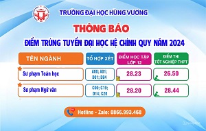 Thông báo điểm trúng tuyển, danh sách trúng tuyển đại học hệ chính quy năm 2024 - đợt 1